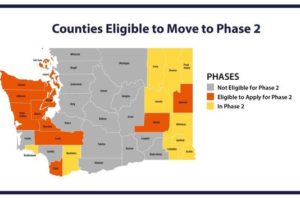 10 More WA Counties Can Apply for Phase 2