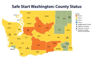 14 Counties Go to Next Phase Safe Start WA